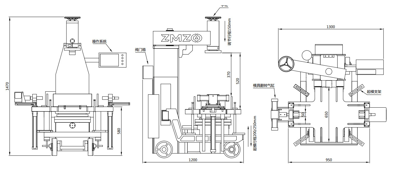MACHINE DE MOULAGE DE SABLE DOUBLE FACE