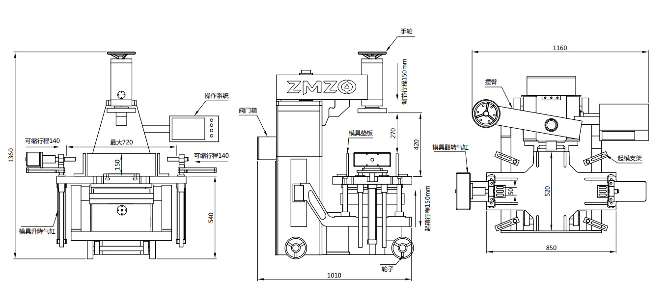 MACHINE DE MOULAGE DE SABLE DOUBLE FACE